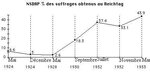 logo article ou rubrique