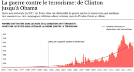logo article ou rubrique